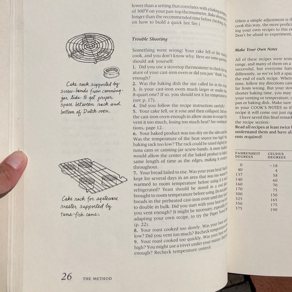 1981 The Country Journal Woodburner's Cookbook Homesteading Woodstove Recipes - Picture 4 of 12